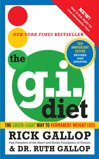 Gi Diet